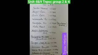 Unit 8&9 - Tnpsc group2&4