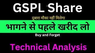 GSPL Share Technical analysis