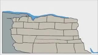 swallow hole
