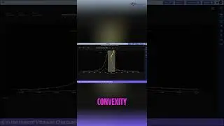 Unlocking Market Secrets: Put Writers & Gamma Density Explained! #shorts