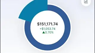 $150,000 Milestone Achieved | $151,000 Weekly M1 Finance FIRE Dividend Portfolio Review