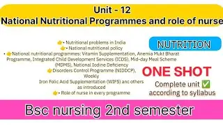 National Nutritional Programmes and role of nurse Unit -12 ONE SHOT (Nutrition)  Mid day meal scheme