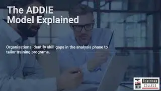 Illustrate and Describe in Detail the Systems Approach to Training and Development (LU2/LO2)