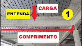 Quanto Aguenta Uma Viga W? Aprenda! 1ª Parte