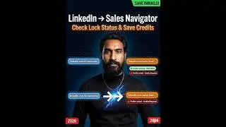 A simple tool that turns normal LinkedIn links into Sales Navigator links