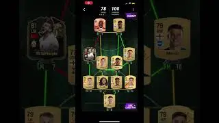 Special Pack SBC Solution || MADFUT 24