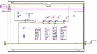 SCADA System Prototype in LabVIEW