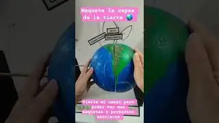functional model of the Earth's layers
