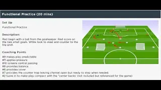 Functional Counter-Attacking Practice in the Final Third | Soccer Coaching