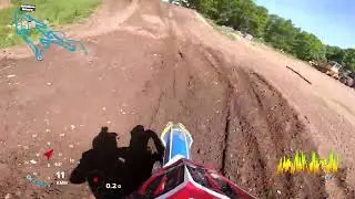 MX Park Plate krass guter Boden!!! | Danke