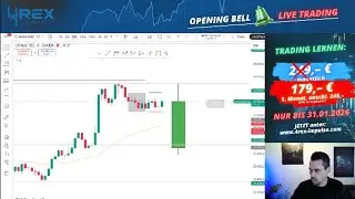 🚨 NY Opening mit NASDAQ und Co. &ndash; Tradingeinstiege und Analysen