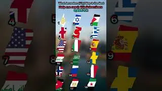 Какая карта Иерусалима (города) лучшая? #география #карта #картографирование #картограф #история ...
