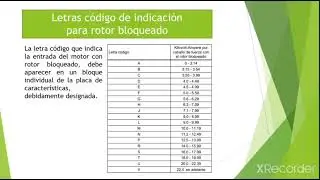 Artículo 430 del Código Nacional Eléctrico 