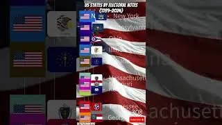 US States by Electoral Votes (1789-2024) #usa #election #electoralcollege #history #geography