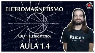 Eletromagnetismo - Ex. 1: força gerada por um anel carregado - Aula 1.4