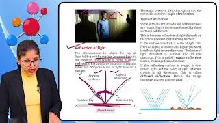 Science Class 7 Chapter 12 Light