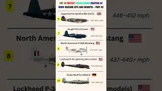 Fastest Piston-Engine Fighters of WWII (Ranks 6&ndash;10) | Pure Prop Power ⚙️🔥