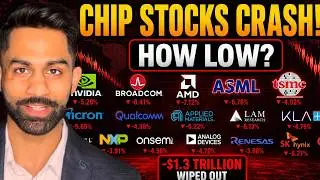 🚨 URGENT: Semiconductor Stocks SELL OFF!! CHIP Stocks CRASH Further on RISK OFF Market Environment