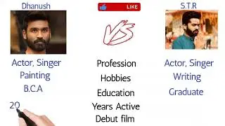 2022 | Dhanush vs Simbu | comparison | ComparisonTv