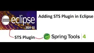 STS Plugin Installation in Eclipse 2024 | Java Software