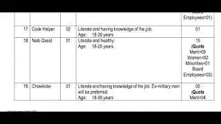 Jobs in Board of intermediate and secondary education BISE Rawalpindi Last date is 30 july 2024