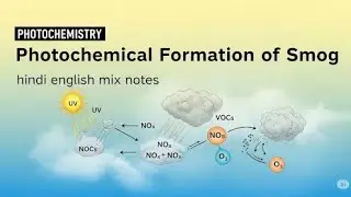 Photochemical Formation of Smog in Hindi Notes || MSc 3Sem PhotoChemistry in Hindi Notes