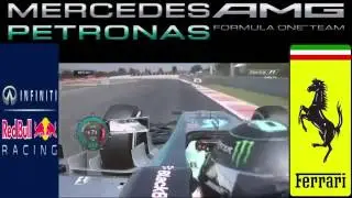F1 2015- Spanish Grand Prix Pole Lap Onboard