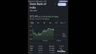 Banking Stocks On 26 Aug 2023! #stockmarket #stockguru #banks