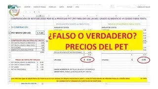PRECIO DE PET MOLIDO GRADO TEXTIL VS GRADO ALIMENTICIO ¿FALSO O VERDADERO?