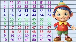 Ginti 1 se 100 tak | गिनती 100 tak | 123 numbers | counting songs for preschool | number song | 123
