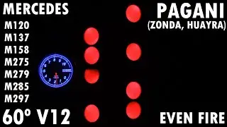 Mercedes/Pagani 60&ordm; V12 firing order audiovisual demo (even fire) 1 12 5 8 3 10 6 7 2 11 4 9