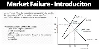 Introduction to Market Failures (When the free-market fails)