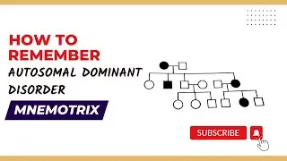 Autosomal dominant disorder | How to Remember Autosomal dominant disorder | Mnemonics | DMA Chennai