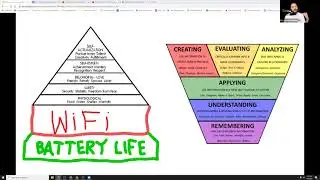 How to Build Online Relationships for Educators Using Technology with Eric Cross | Amplify
