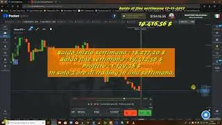 Profitto settimanale dal 12 11 al 18 11 2018