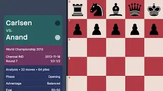 Anand vs Carlsen &mdash; World Championship 2013 (Round 7)