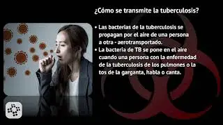 &iquest;Qu&eacute; es la tuberculosis?