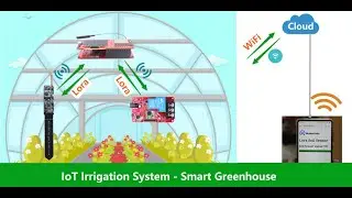 Как построить интеллектуальную систему орошения на основе Lora - V 1.0