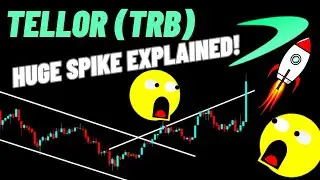 Huge Spike Of Tellor Explained!  | TRB Price Prediction 2025