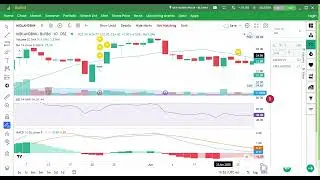 বাজারে চমক+উপকারিতা+সর্তকবার্তা trading #stockmarket.