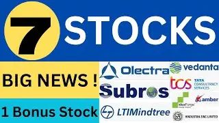Shares in news | Vedanta | Hindustan ZINC | IdeaForge | LTIM | TCS | Olectra Green | Subros | Amber