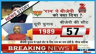 Panel discussion over intensified political game over Ram Mandir issues - Part II