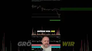 Bitcoin: Ausbruch aus dem symmetrischen Dreieck!