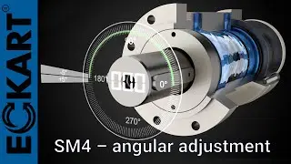 EN | SM4 Angular Adjustment Feature &ndash; Hydraulic rotary actuator from Eckart Hydraulics 3/4