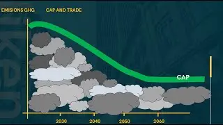 Webinar on Carbon markets 1, NACAO project.
