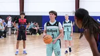 Wolfpack 2029 vs Truth 2 Power