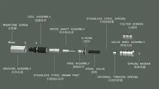 Product disassembly animation