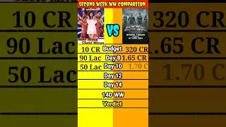 Old BMCM vs New BMCM movie Second week day wise worldwide collection comparison shorts।। #shortsbeta