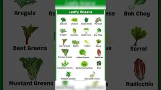 leafy greens vegetables names