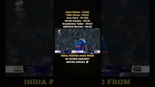 Madness Batting lineup 🤯 #viral #viratkohli #cricket #cricketnews #cricketshorts #viralvideo